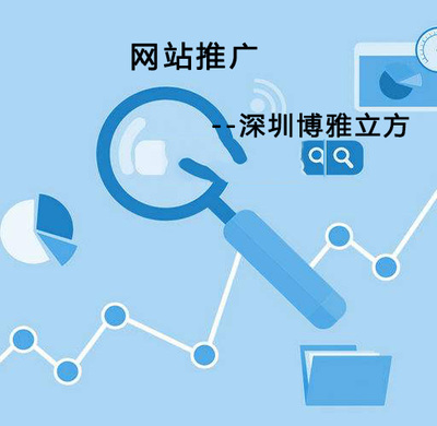 網絡品牌營銷推廣的必要性與技術推廣策略